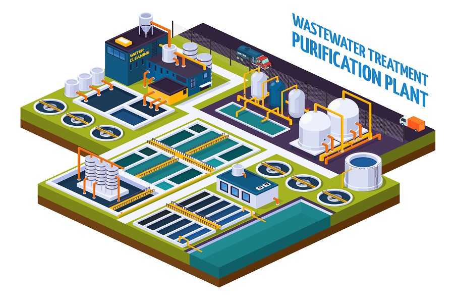 5 Steps to Design an Efficient Wastewater Treatment Plant (and How Technology Can Help!)
