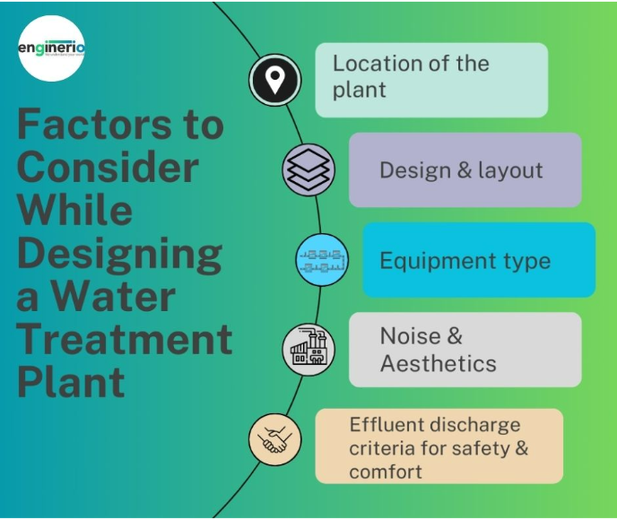 Key Considerations for Effectively Designing a Water Treatment Plant 